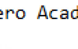 Anime Tier list